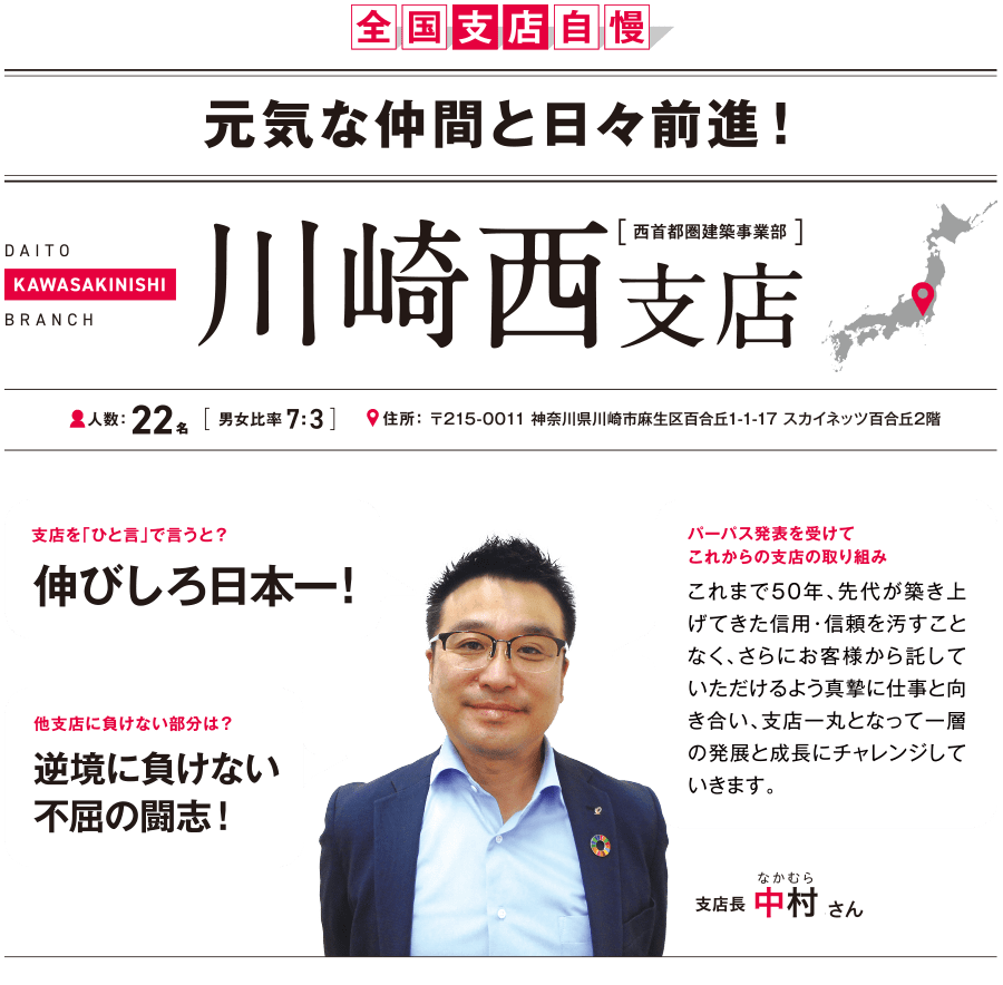 川崎西支店トップ