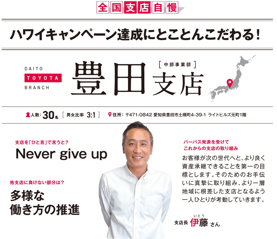 豊田支店トップ