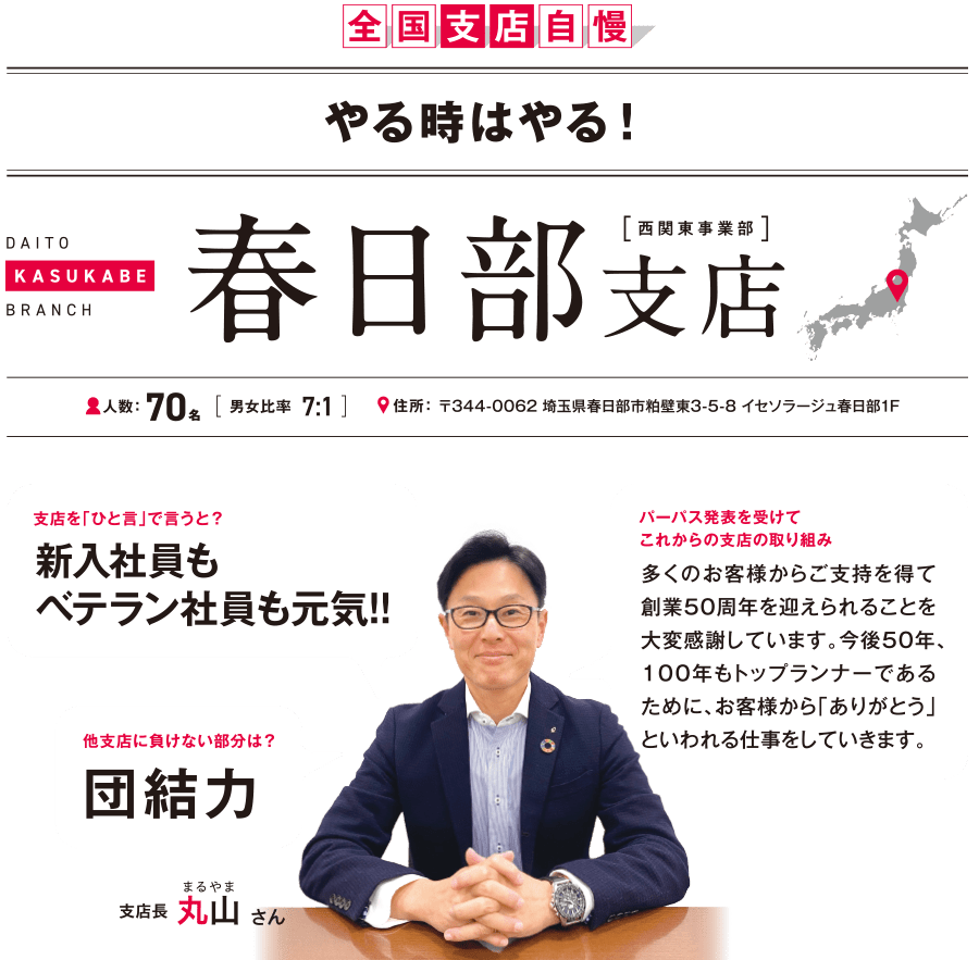 春日部支店トップ