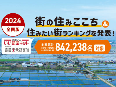 街の住みここち＆住みたい街ランキング発表